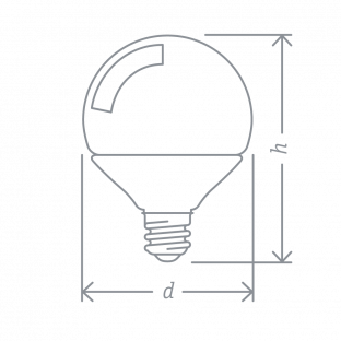 Формы «шар» G95/G120 &mdash; Фото 2