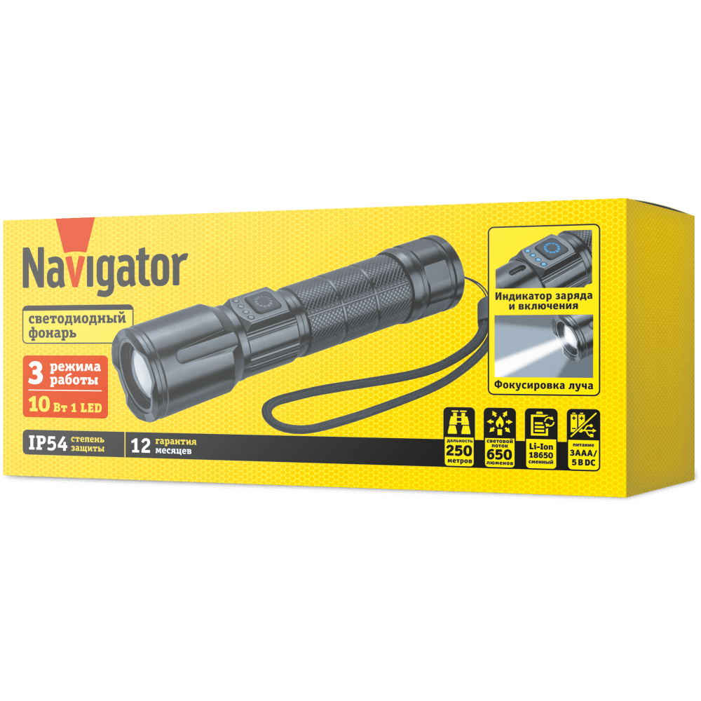 Фонари NPT-CM20