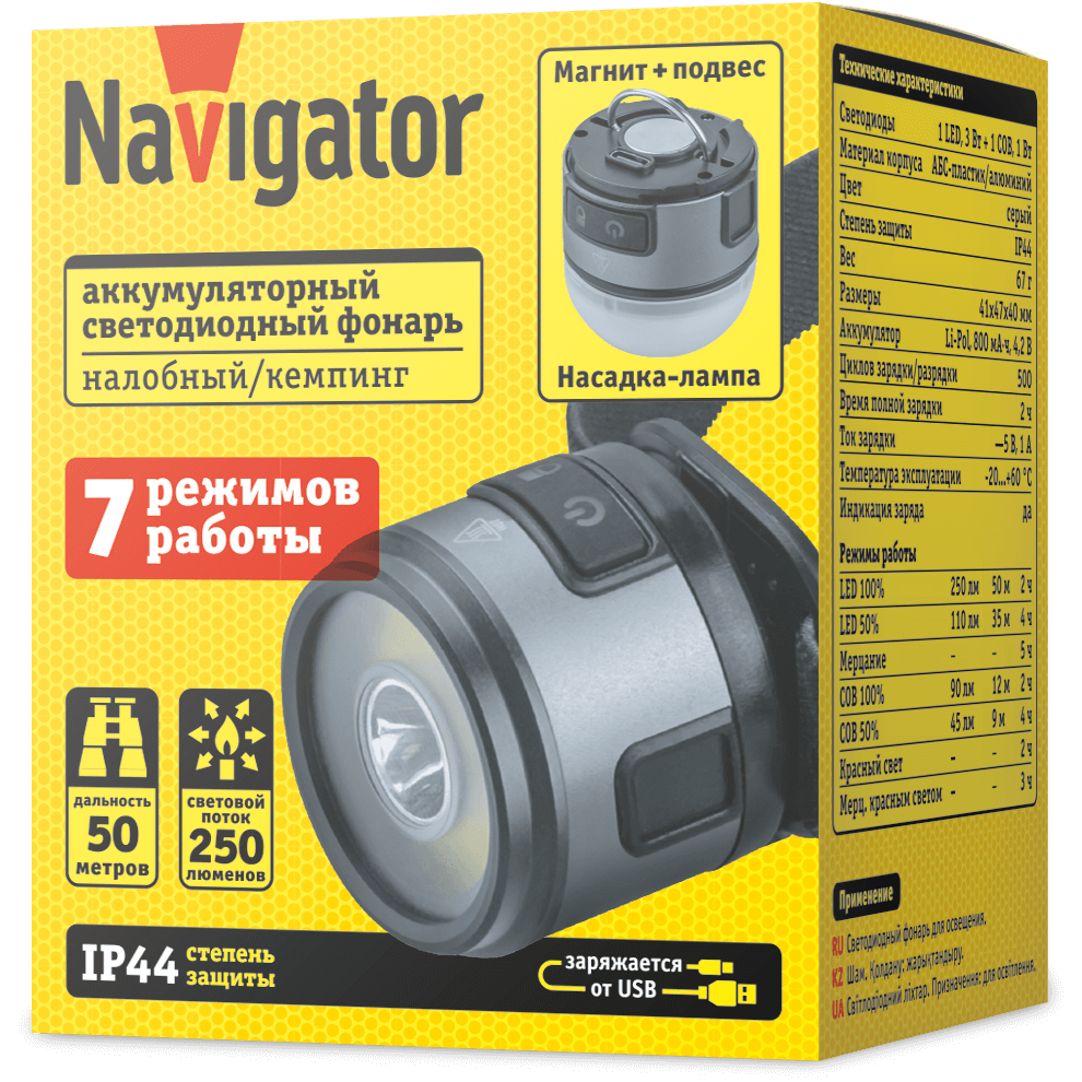 Фонари NPT-H47